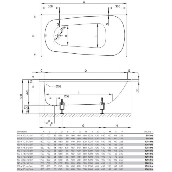 Ванна стальная BETTE Form 180х80, с шумоизоляцией