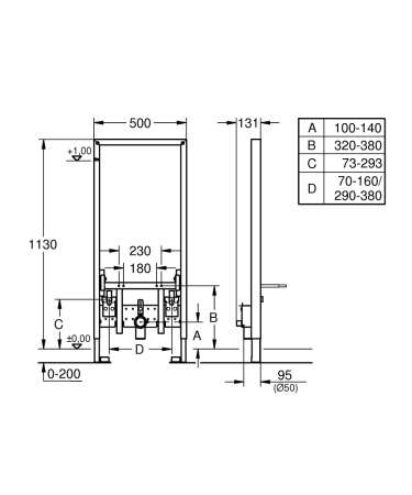 Монтажная рама для биде Grohe 38553001 Rapid SL