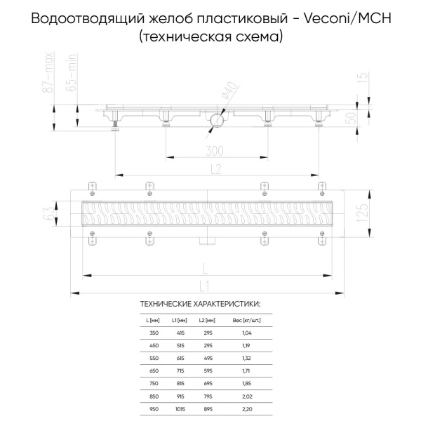 Водоотводящий желоб VECONI Klasik/Floor Black 950, с решеткой, черный матовый