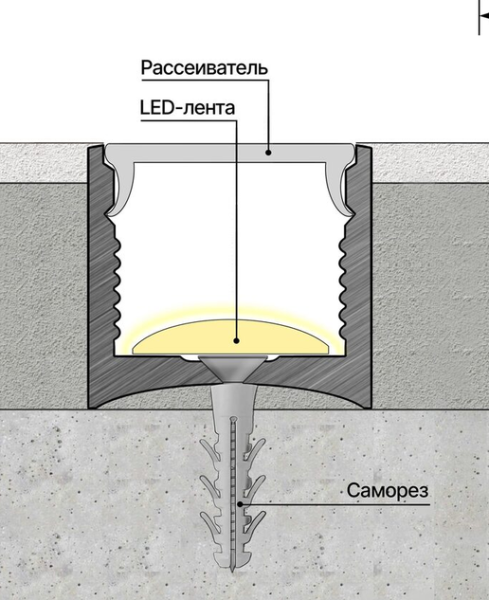 Рассеиватель LACONISTIQ 