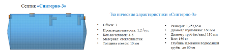 Септик "Синтерно-3"