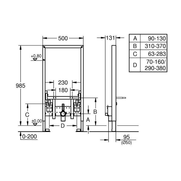 Монтажная рама для биде Grohe 38545000 Rapid SL