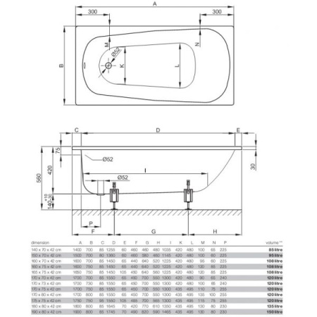 Ванна стальная BETTE Form 150х70, с шумоизоляцией