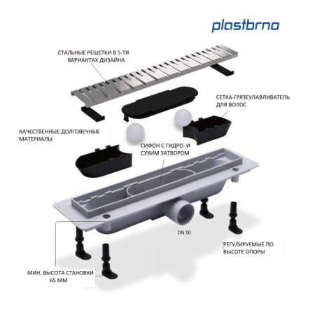 Водоотводящий желоб PLASTBRNO Design4 850, с двусторонней решеткой для укладки плитки, черный матовы