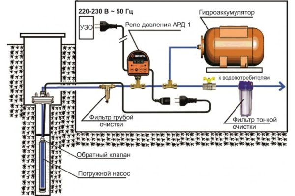 Автоматическое реле давления Вихрь АРД-1