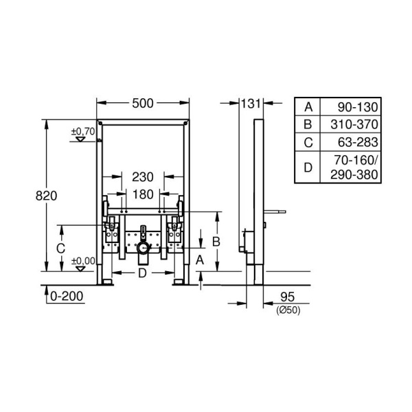 Монтажная рама для биде Grohe 38543000 Rapid SL